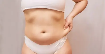 Fat Dissolving Candidacy Checklist